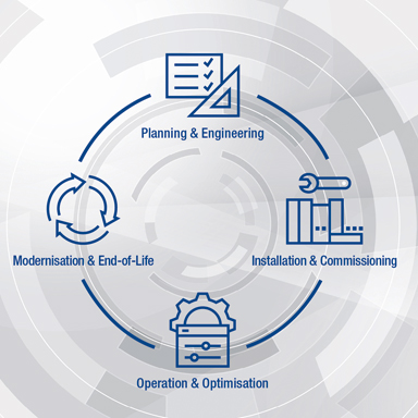 Liebherr Customer Magazine | Gear Technology and Automation Systems ...