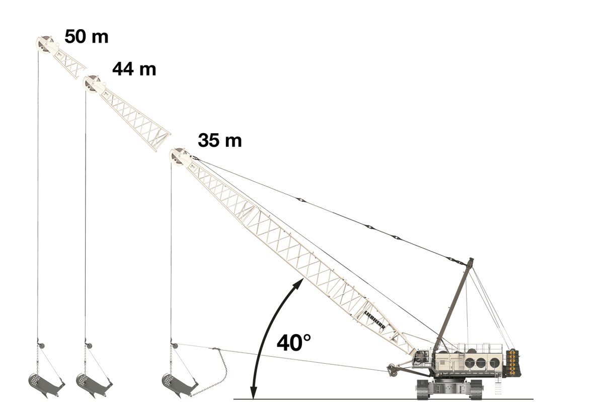 Канатный экскаватор HS 8300 | Liebherr