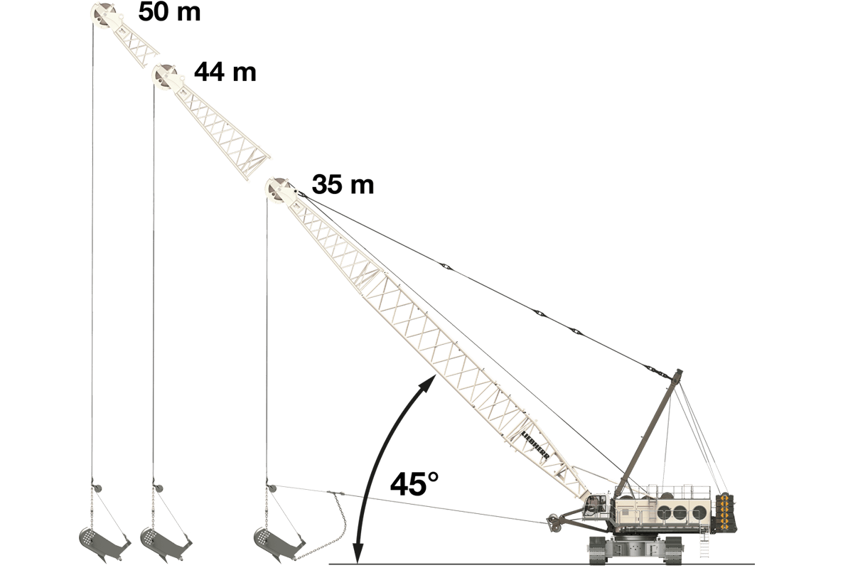 Канатный экскаватор HS 8300 | Liebherr